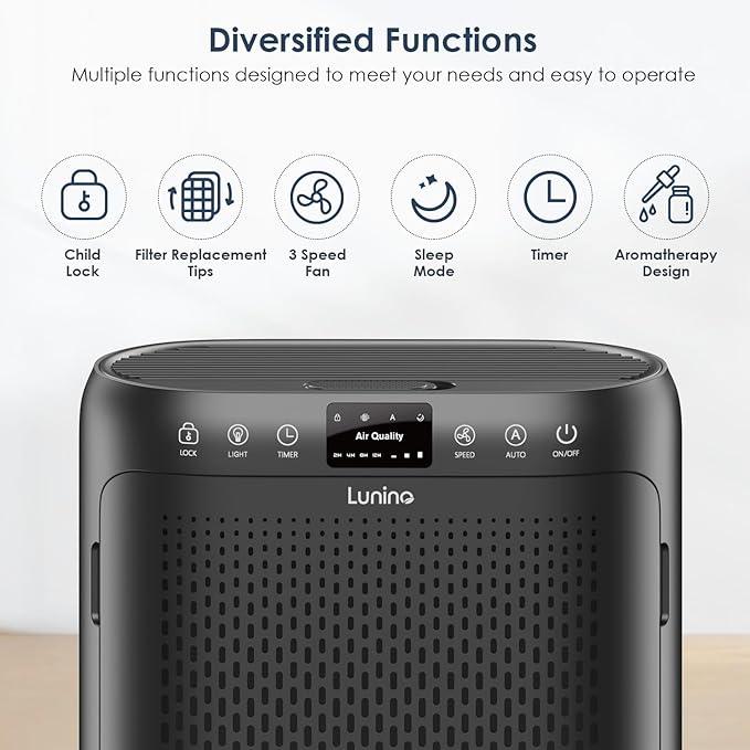 Air Purifiers for Home Large Room up to 2400sq.ft, LUNINO H13 HEPA Air Filter with Air Quality Sensors, Aromatherapy Function, Air Cleaner for Smoke, Dust, Dander, Pets Hair, Odor, E-200 Black