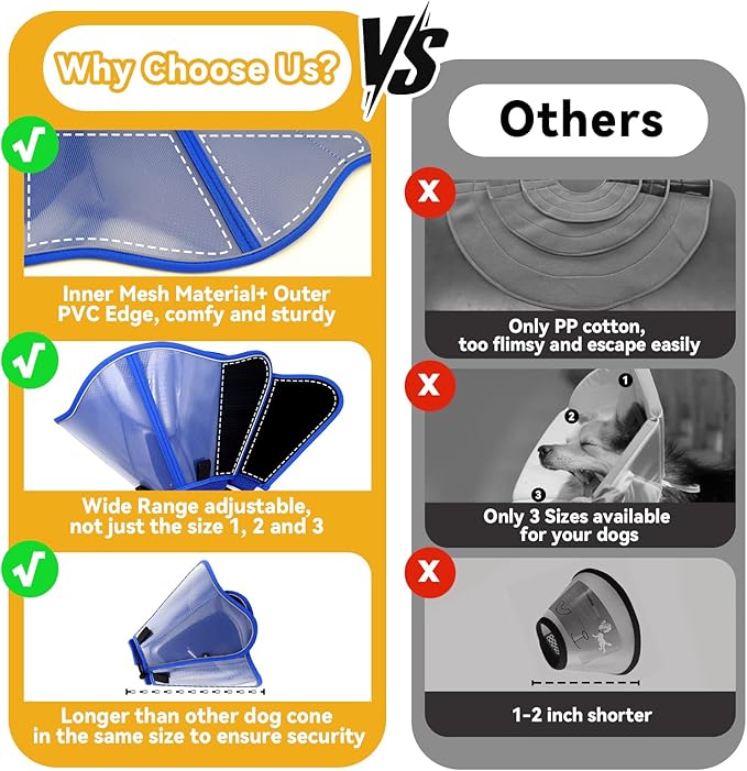 Upgraded Dog Cone Collar for Large Medium Dogs, Soft Dog Cone with Double-Layer Design, Adjustable Pet Recovery Collar for Dogs After Surgery, Elizabethan Collar (S, Blue)