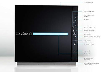 Rabbit Air, MinusA2 Air Purifiers for Home, Ultra Quiet HEPA Air Purifier - Wall Mountable Air Purifiers for Home Large Room, Allergies, Dust, Mold, Smoke & VOCs - (SPA-780N, Black, Pet Allergy, WIFI)