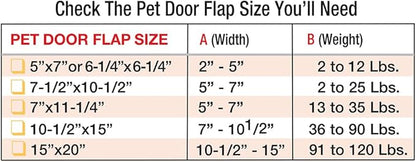 Ideal Pet Products Aluminum Pet Patio Door, Adjustable Height 77-5/8" to 80-3/8", 10-1/2" x 15" Flap Size, White