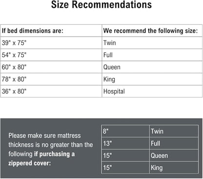DMI Waterproof Mattress Protector, Mattress Pad, Waterproof Mattress Cover, Bed Pad and Bed Cover, Encased Zippered Fit, Queen (Pack of 1), White
