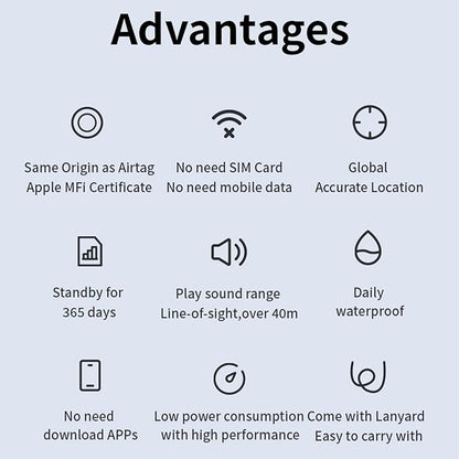 youyeetoo Smart Tag Tracker for iOS[Only] FindMy & AirTag Case Compatible IP65 Waterproof, Pets, Outdoor Activities,Tile Tracker, cat Tracker, Moto tag, Tracker Device for Vehicles