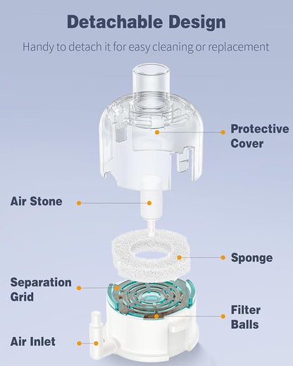 Pawfly Aquarium Compact Air Pump for 3-20 Gallon Buckets and Fish Tanks Quiet Oxygen Aerator Pump with Air Stone, Nano Bio Sponge Filter, Airline Tubing and Check Valve Accessories