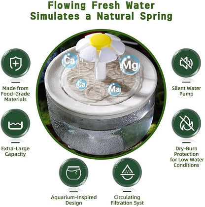 MANON ROSA Bird Bath for Parakeets - Small Bird Shower & Bathing Fountain with Filtered Circulating Water Pool Sink for Parrots Lovebirds Conures Finches Cockatiels - Easy-Clean Pet Accessorie (White)