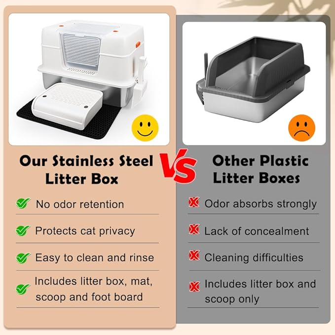 Vivifying Stainless Steel Litter Box with Lid, XL Side Entry Extra Large Litter Box for Big Cats & Kitty, Removable Enclosed Metal Cat Pan with High Sided Enclosure, Scoop, Mat, Footboard (Beige)