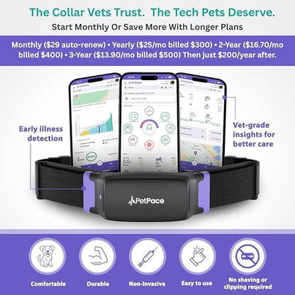V3.0 Dog Health Monitor – AI Health Collar with 24/7 Vital Signs Tracks Pain GPS, Telehealth AskaVet & Share with Your Vet & Apple Watch Sync – Subscription Required (Medium)