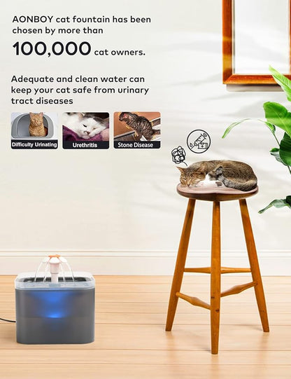 Cat Water Fountain 2 Liter : Cat Fountains for Drinking with Light - Small Pet Water Fountain - Kitty Water Fountain Cute - Cat Fountains for Drinking Easy to Clean - Including 4 Filters + 2 Sponges