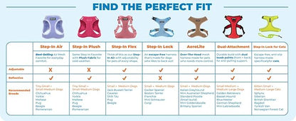 Best Pet Supplies Voyager Step-in Air Harness - All Weather Mesh, Reflective, No Pull Harness for Dogs, Cats - Secure with Hook & Loop Fastener, Buckle, Double D-Rings - Army/Black Trim, XS