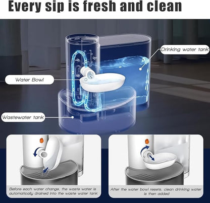 Smart Wireless Pet Water Fountain,2025 Upgraded Pet Water Fountain No Filter,3.5L/118oz Ultra-Quiet Design,Rechargeable Automatic Water Dispenser for Cats and Small Dogs