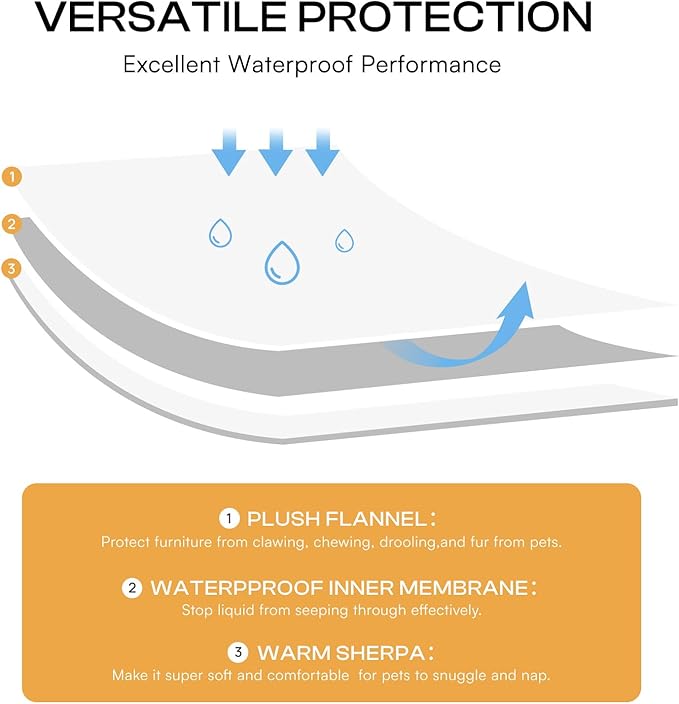 Luciphia Waterproof Pet Blanket for Medium Large Dogs Soft Cat Sherpa Calming Thick Cover Leakproof Cozy Puppy Sofa Bed Car Couch Protector(Pink,63x50 inches)