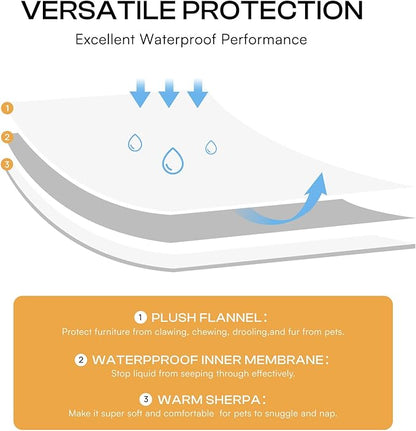 Luciphia Waterproof Pet Blanket for Medium Large Dogs Soft Cat Sherpa Calming Thick Cover Leakproof Cozy Puppy Sofa Bed Car Couch Protector(Blue/Navy,41x31 inches)
