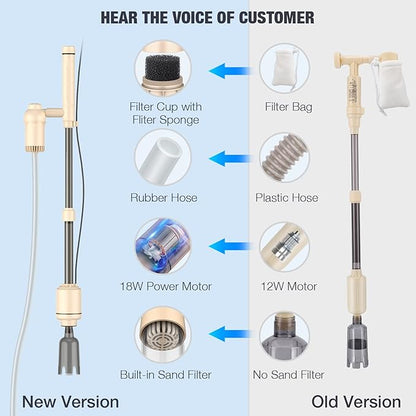 AKKEE Aquarium Vacuum Gravel Cleaner: 18W Gravel Vacuum for Fish Tank with Strong Suction for Automatic Change Water, Remove Dirt Wash Sand Water Shower and Water Circulation, Beige