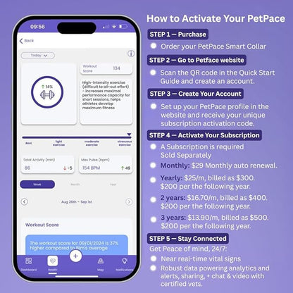 NEW Dog Health Monitor V3.0 by PetPace – AI Smart Collar with 24/7 Vital Signs, Pain & GPS Tracking, Telehealth AskaVet & Share With Your Vet, Smartwatch Sync – Subscription Required (Large)