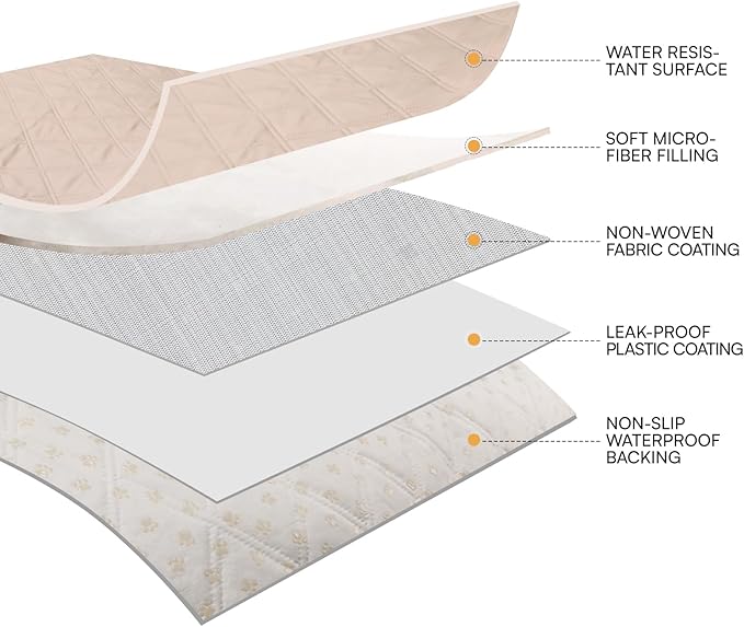 Luciphia 100% Waterproof Couch Cover Blanket for Dogs Anti-Slip Pet Couch Protector Sofa Mat Puppy Cat with Non-Slip Bottom, Beige, 52x82 Inch