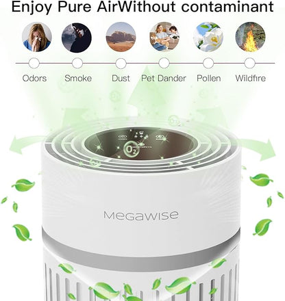 MEGAWISE Air Purifier for Large Rooms, Home, Pets, Bedrooms, Up To 1076 ft² H13 True HEPA Filter, 25db Filtration System Cleaner Odor Eliminators, Remove 99.97% Dust Smoke VOCs
