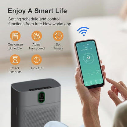 MORENTO Air Purifier for home Large Rooms up to 1076 ft2, Wi-Fi and Alexa compatible, PM2.5 Air Quality Display, Auto Mode, HEPA Filter Removes Dust, Pollen, Smoke 1 Pack +2 Pack Filters(Gray)