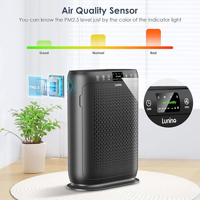 Air Purifiers for Home Large Room up to 2400sq.ft, LUNINO H13 HEPA Air Filter with Air Quality Sensors, Aromatherapy Function, Air Cleaner for Smoke, Dust, Dander, Pets Hair, Odor, E-200 Black
