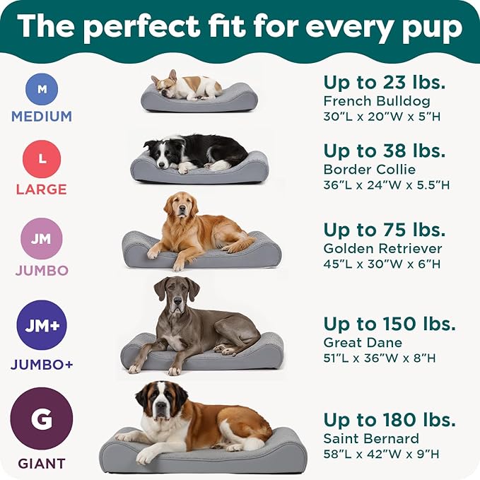 Furhaven Orthopedic Dog Bed for Large Dogs w/ Removable Washable Cover, For Dogs Up to 150 lbs - Ultra Plush Faux Fur & Suede Luxe Lounger Contour Mattress - Chocolate, Jumbo Plus/XXL