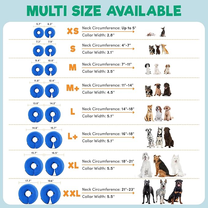 BENCMATE Inflatable Dog Cone Collar Alternative, Soft Dog Cone for Small Medium Large Dogs and Cats, Neck Recovery ECollar Donut Collar After Surgery (XXLarge, Shark)