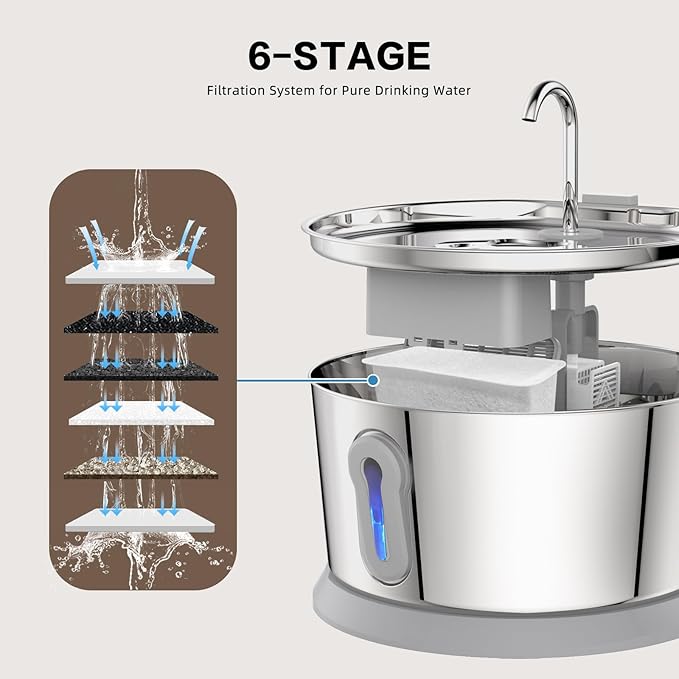 Battery Operated Cat Water Fountain Wireless, 4L/135oz Stainless Steel Pet Fountain for drinking Dog Water Dispenser Cordless with Motion Sensor, Ultra-Quiet Pump & for Cats Inside, Dog, Multiple Pets