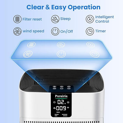 Air Purifier for Home Bedroom Large Room Up to 2400 Ft²,HEPA Air Purifier 15dB Quiet Sleep Mode. Smart Air Purifiers with App for Pet Hair, Dander, Odor, Office, Smoke, Dust with 2 Filters