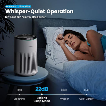 Air Purifiers for Bedroom Home for Smoke Pet Dander Odors, Air Purifier with Sleep Mode Small Air Purifier with Fragrance Sponge for Bedroom Office, Blue Ambient Light, 23dB Quiet, 2 Pack White