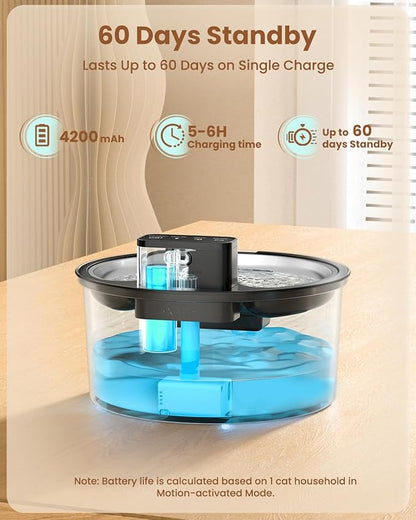 Wireless Cat Water Fountain Stainless Steel - 3.2L/108oz Cordless Pet Water Fountain Battery Operated Cats Water Dispenser Silent Rechargeable Automatic Fountain with 6 Filters 3 Sponges