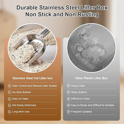 Large Stainless Steel Litter Box with High Sided, Metal Cat Litter Box, Odor-Free Non-Stick Litterbox Pan, Easy to Clean Pet Supplies Toilet Tray for Indoor Cats, Kittens or Multicat Homes