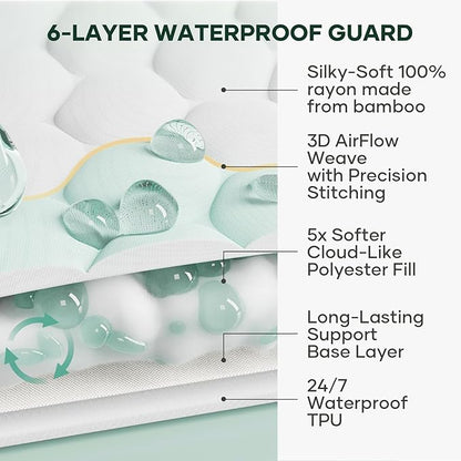 Ohgeni 100% Waterproof Mattress Protector, Twin XL-2 Pack, Fitted Sheet with Stretchable Pockets, Deep Sleep Noiseless Soft. Breathable Cooling Hypoallergenic Material, Mattresses Cover for Bed