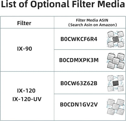 TARARIUM Aquarium Turtle Tank Filter Accessories for Small IX-90 Filter Aquarium Pumps Filters 1Pcs Ceramic Ball Plate & 4pcs Low Water Level Power Filter Replacement Sponge Clip