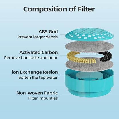 Glass Cat and Dog Water Fountain 90oz/2.7L, Compatible with Replacement Filters 4 Pack (with 4 Sponges)