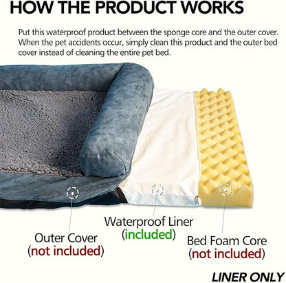 Waterproof Dog Bed Liner, Washable Replacement Cover Reusable Pet Pee Water Resistant Proof with Zipper, Liner Only 24x18 inch