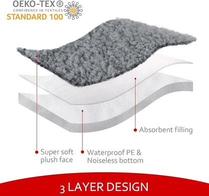 Dog Bed Covers 2 Pack Soft Plush Replacement Washable, Waterproof Pet Mattress Bed Liner Grey 41x29 Inches, for Dog/Cat, Cover Only