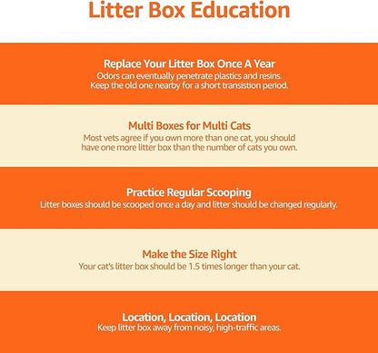 Amazon Basics Large Cat Litter Box with High Sides, Open Top for Easy Access, Includes Scoop with Storage, 19" x 15" x 11.75", Grey/Beige