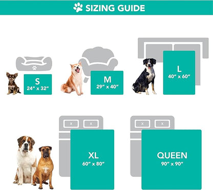 PetAmi Dog Blanket for Medium Large Dogs, Pet Bed Blanket Cat Puppy Kitten, Fleece Furniture Couch Cover Protector Sofa Car, Soft Sherpa Dog Throw Plush Reversible Washable, 40x60 Blue
