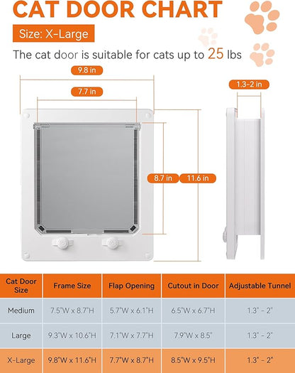 LIBBEPET Cat Door Interior Door, Indoor Cat Doors, X-Large Pet Doors for Cats Up to 25 lbs(Frame Size 9.8" x 11.6"), Upgraded 4 Way Locking Kitty Door for Interior & Exterior Doors, Easy to Install