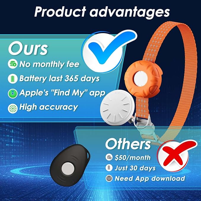 Cat Tracker, GPS Tracker Compatible with Apple Find My App(Only iOS), Waterproof Cat Tracker Collar with Bell and Safety Elastic Buckle, No Monthly Fee, Works with Any Collar (Orange)