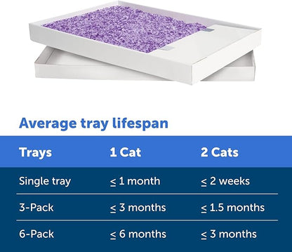 PetSafe ScoopFree Disposable Crystal Cat Litter Tray - Easy Cleaning Box - Refill Tray for Automatic Litter Box - Lavender Scent - 4.3 lb Bags - 3 Pack