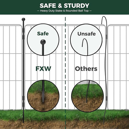 FXW MiniPaws Unleashed Dog Playpen, Expandable & Portable Design for Yard, RV Camping and Indoor Use, for Puppies and Small Dogs, 24-inch 48 Panels