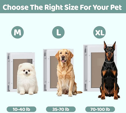 Durable Pet Door, Aluminum Door for Dog and Pets, Medium Doggie Door with Double Automatic Closing Magnetic Flaps, Ideal for Interior and Exterior Doors, Screen and Wall, Weather Resistant
