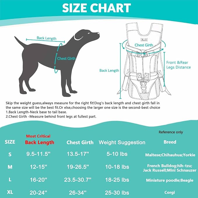 Lukovee Dog Backpack Carrier, Legs Out Easy-fit Dog Front Carrier for Small Medium Dogs, Adjustable Hands Free Dog Chest Carrier for Hiking Cycling (Green-4,Medium)