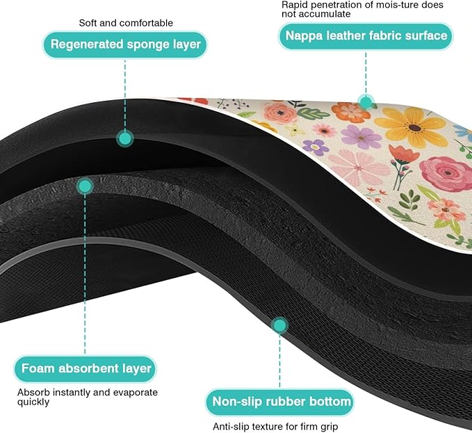 Pet Feeding Mat for Floors Waterproof Dog Mat for Food and Water Absorbent Quick Dry Non Slip mat for Cat Bowls