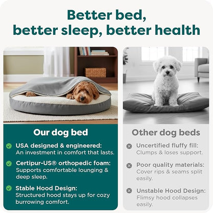 Furhaven 26" Round Orthopedic Dog Bed for Medium/Small Dogs w/ Removable Washable Cover, For Dogs Up to 30 lbs - Sherpa & Suede Snuggery - Gray, 26-inch