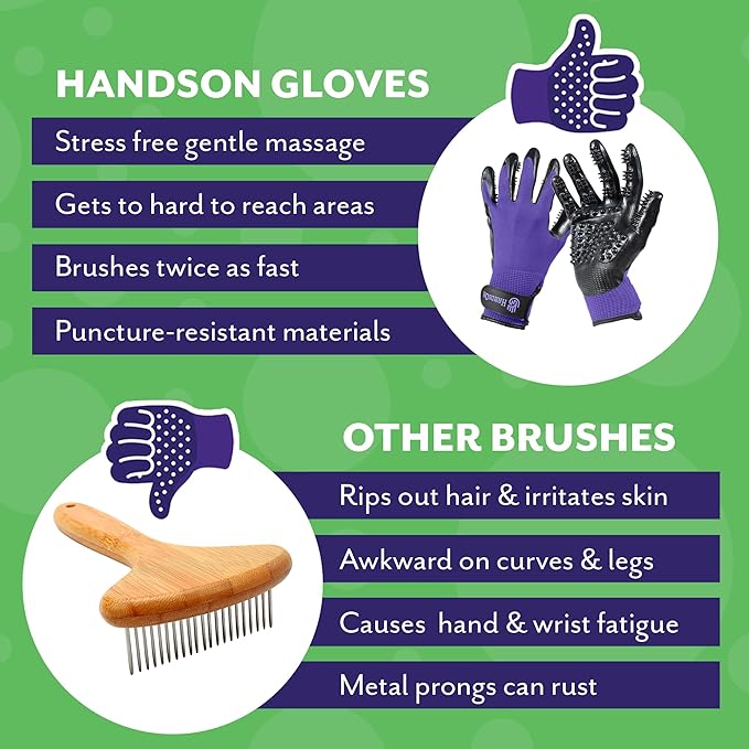 H HANDSON Pet Grooming Gloves - Patented #1 Ranked, Award Winning Shedding, Bathing, & Hair Remover Gloves - Gentle Brush for Cats, Dogs, and Horses (Mono Green, Large)