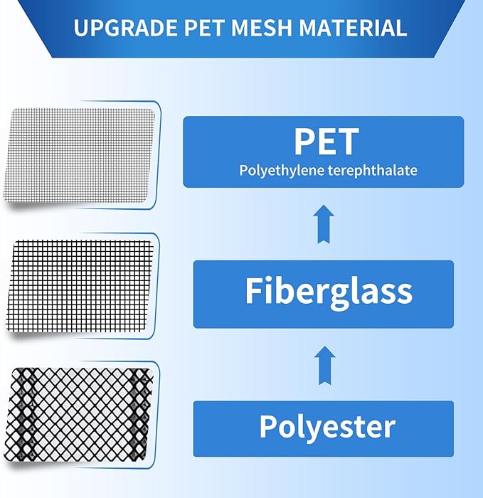 Upgraded PET Mesh Magnetic Screen Door Stronger Than Fiberglass and Polyester,Hands Free,Keep Bugs Out,Pet & Kid Friendly,Suitable for Sliding Doors,Patio and French Doors-72" X 80"