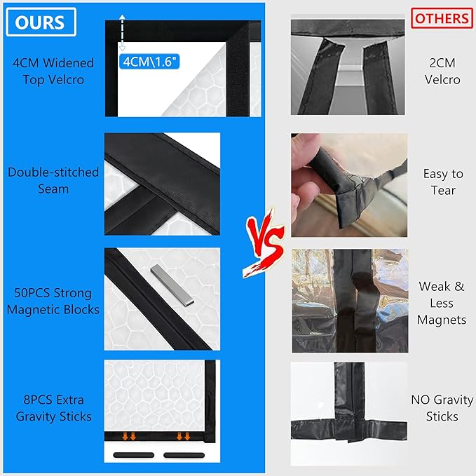 RELIANCER Magnetic Thermal Insulated Door Curtain,Waterproof EVA Door Cover,Fit Doors Size Up to 30"x80",Temperature Protection Insulated Doorway Curtain Partition,Patio Self-Closing Doors Net Screen