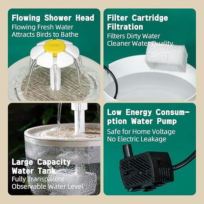 Bird Bath for Parakeets - Small Medium Bird Shower & Bathing Fountain with Filtered Circulating Water Pool Sink for Parrots Lovebirds Conures Finches Cockatiels - Pet Accessories (White Large)