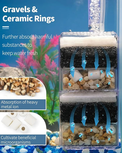 Pawfly Aquarium Corner Sponge Filter Quiet Small Fish Bio Foam Filter with Natural Stones Gravels and Ceramic Rings for Betta Fry Shrimp Fish Tanks up to 50 Gallons (Air Pump Not Included)