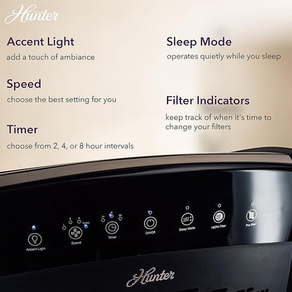 Hunter HP800 Air Purifiers for Home Large Room and Bedroom. True HEPA Air Purifier for Pets, Odors, Allergens, Smoke, Dust, VOC's. Value Bundle w/Extra Filter. Cleans 2585 Ft² per hour. White