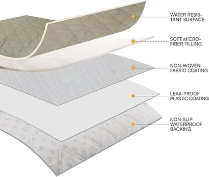 Luciphia 100% Waterproof Couch Cover Blanket for Dogs Anti-Slip Pet Couch Protector Sofa Mat Puppy Cat Blanket with Non-Slip Bottom, Taupe White, 40x50 Inch